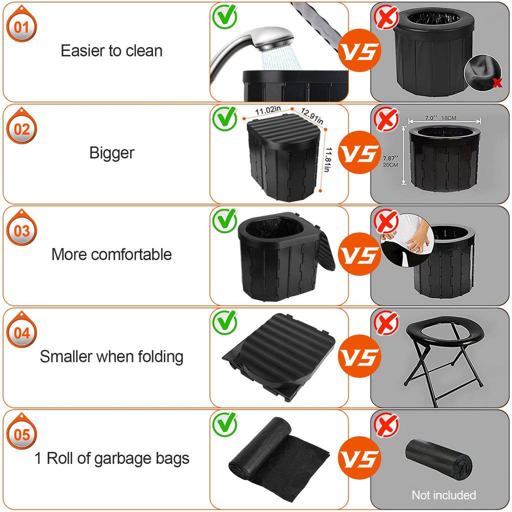 Foldable Emergency Portable Toilet For Camping