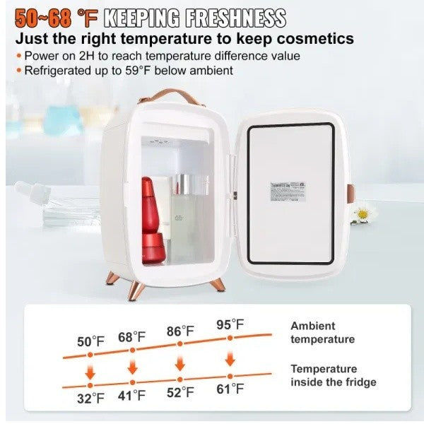 Mini Fridge For Bedroom