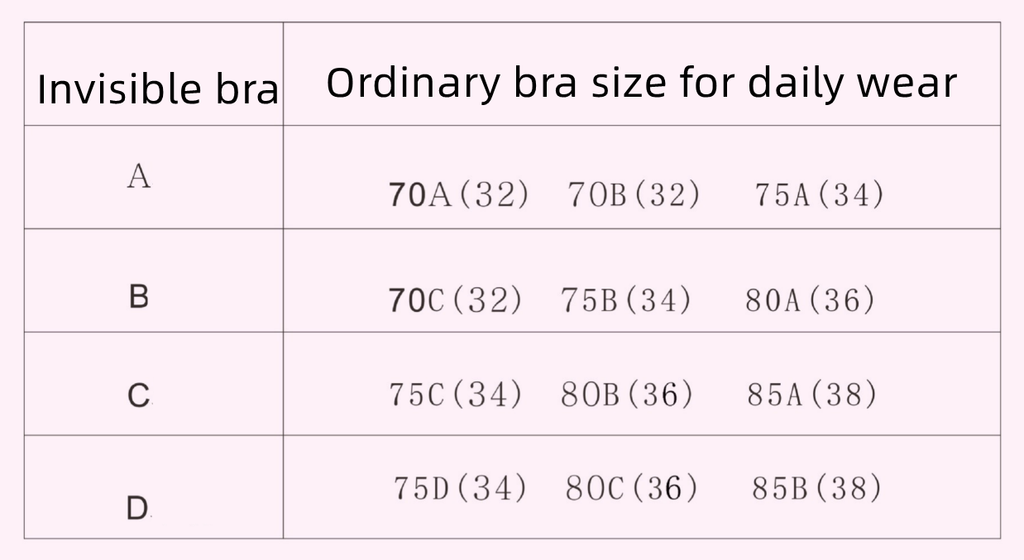 Push Up Strapless Invisible Silicone Bra