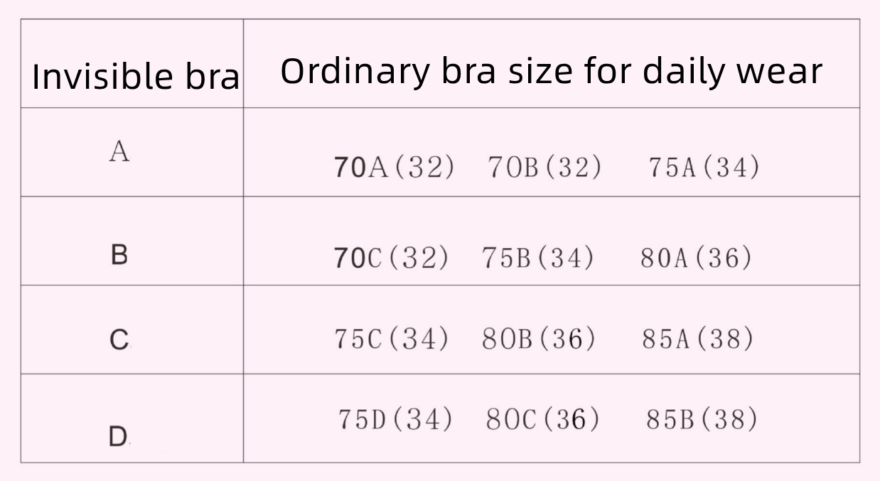 Push Up Strapless Invisible Silicone Bra