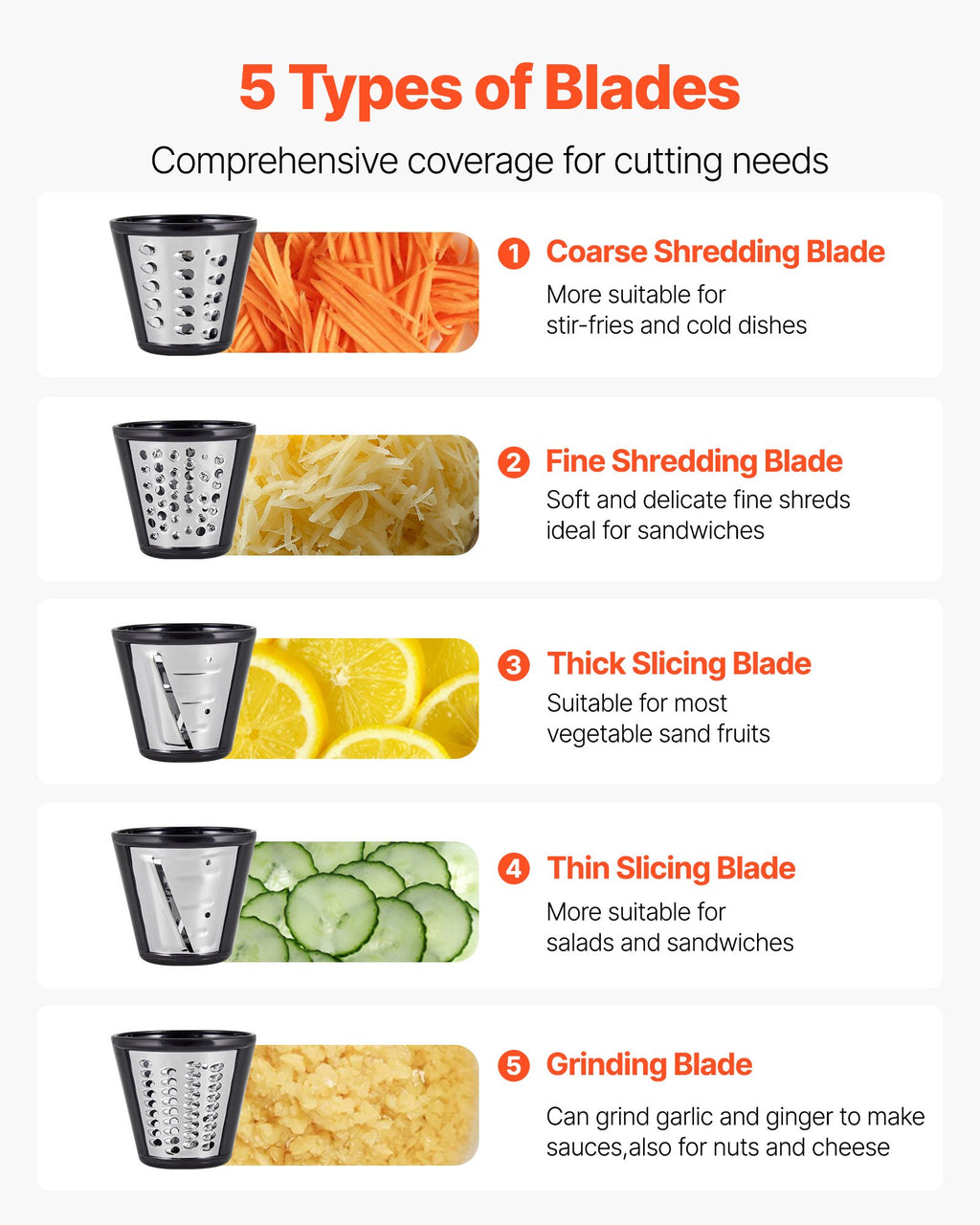 Electric Cheese Grater Salad Maker