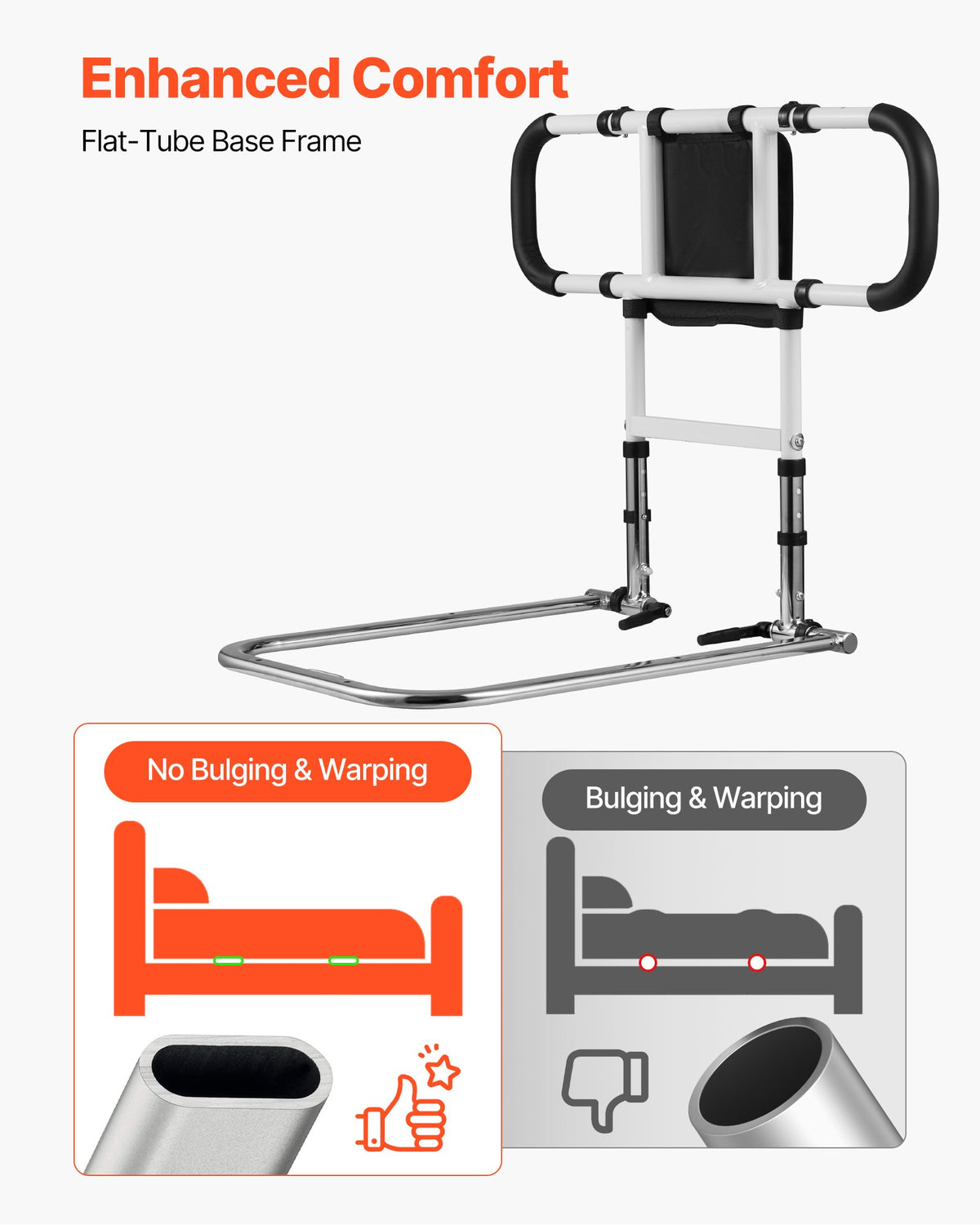 Flat-tube base frame with handles on a white background, emphasizing comfort and durability.