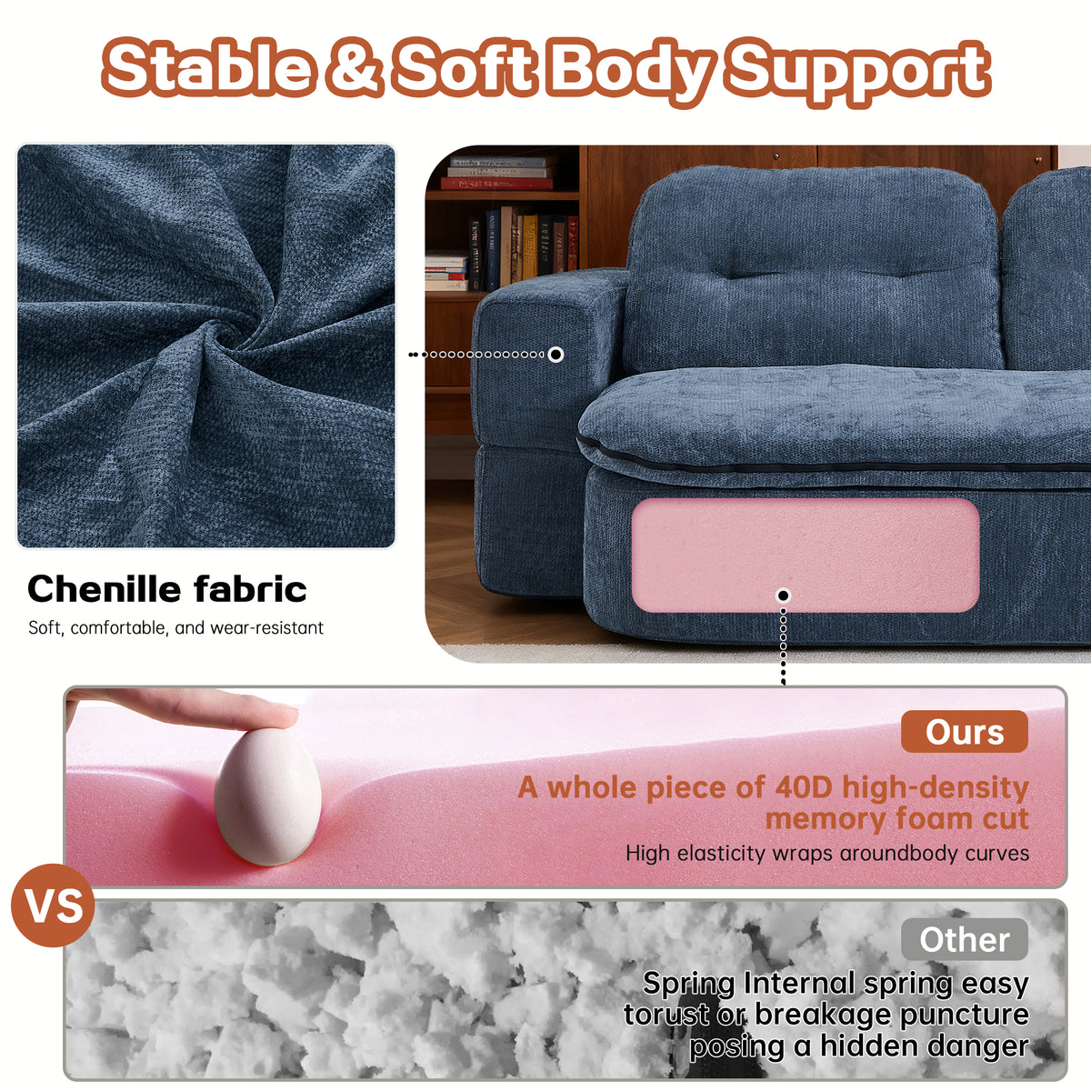 Blue sofa with text highlighting stable and soft body support, Chenille fabric, and 40D high-density memory foam.