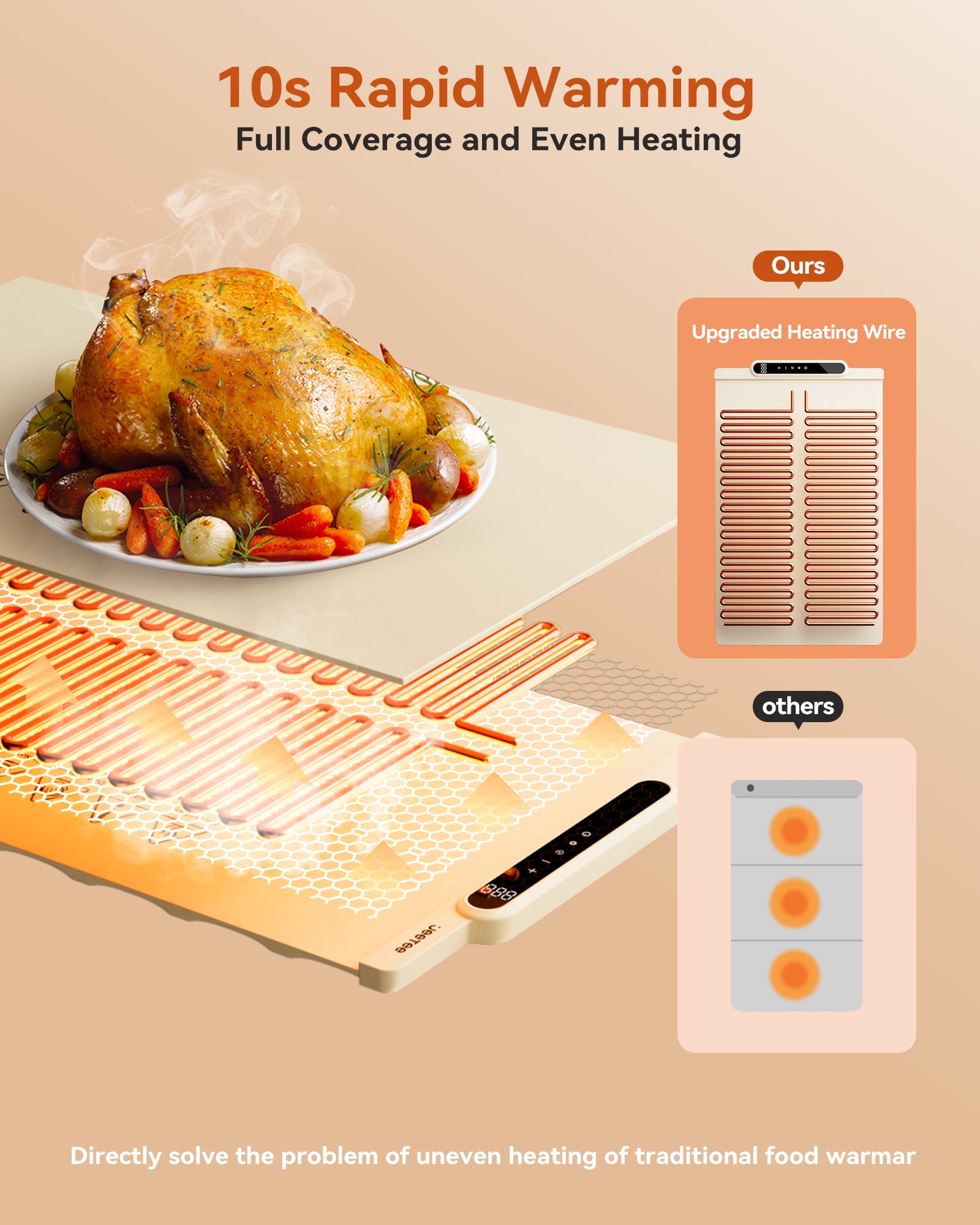 Silicone Food Heating Pad