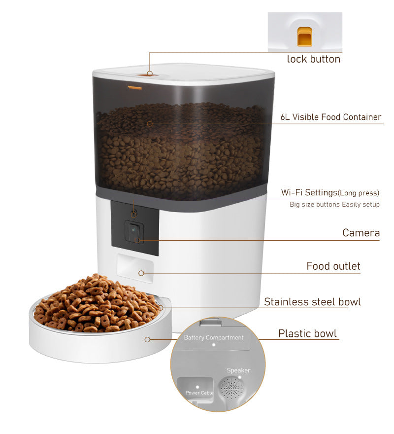 Pet Feeder With Adjustable Performance