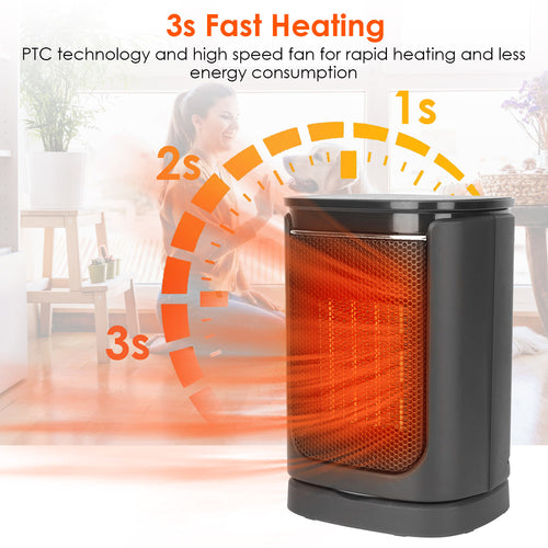 1500W Ceramic Electric Space Heater with Fan & Safety Tip-Off