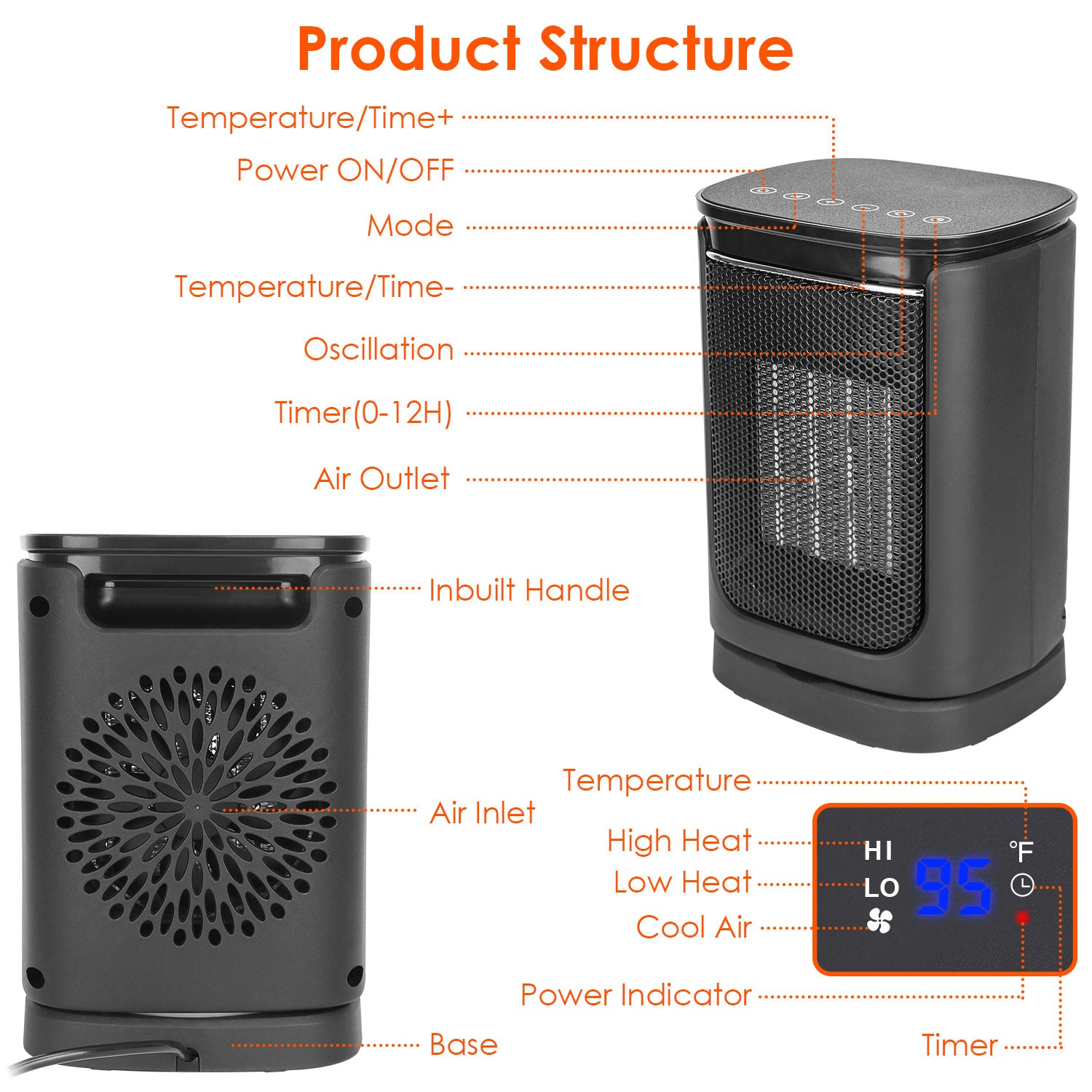 1500W Ceramic Electric Space Heater with Fan & Safety Tip-Off