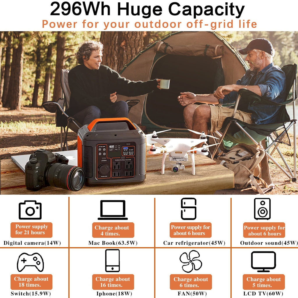 portable power station 296Wh battery capacity for camping and off-grid use, with estimated runtimes and charging counts for cameras, laptops, phones, a mini fridge, speakers, gaming devices, fans, and TVs.

